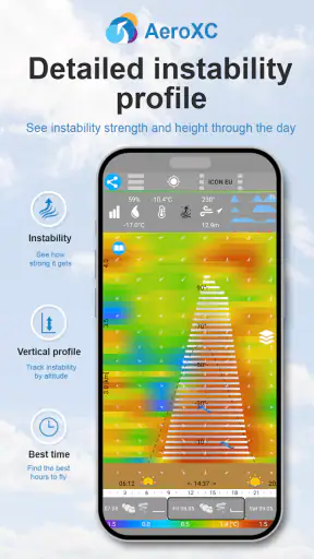 AeroXC – Tiempo para volar screenshot 10