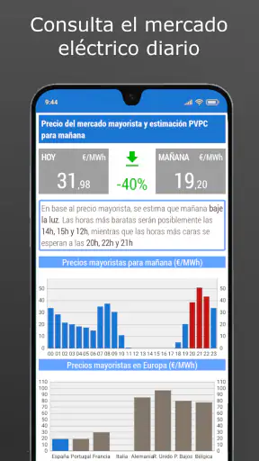 Ahorra en Luz. Precio luz hora screenshot 7