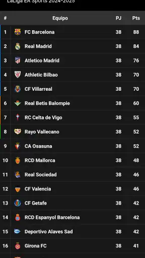 Andrés Deportes screenshot 2