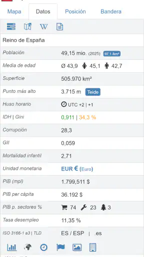 Atlas mundial MxGeo Pro screenshot 3