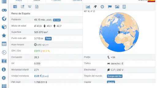 Atlas mundial MxGeo Pro screenshot 9