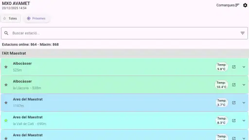 AVAMET screenshot 9