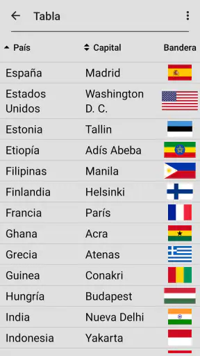 Banderas nacionales del mundo screenshot 10