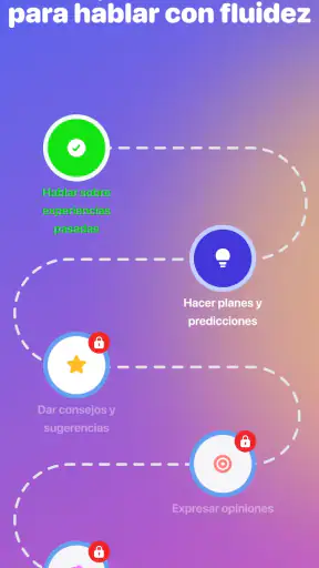 BetterSpeak: Idiomas con IA screenshot 7