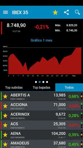 BolsaRadar Mercados y Finanzas screenshot 4