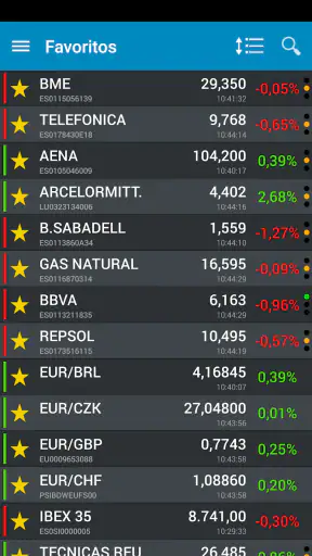 BolsaRadar Mercados y Finanzas screenshot 8