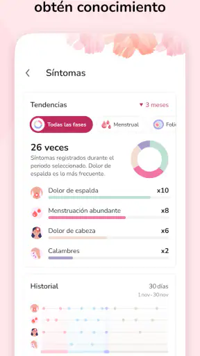 Calendario Menstrual screenshot 6