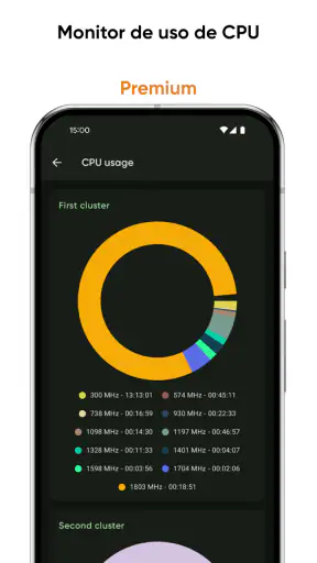 Castro Premium screenshot 8
