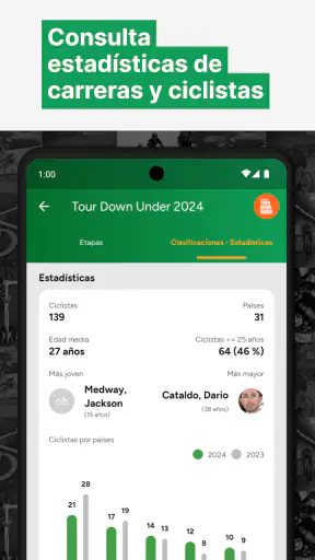 Cyclingoo: Resultados ciclismo screenshot 3