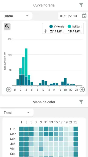 Orbis IoT screenshot 4
