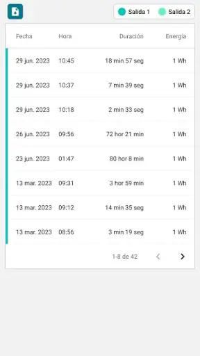 Orbis IoT screenshot 5
