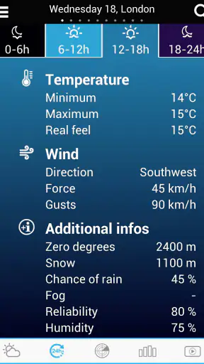 El Tiempo en Portugal screenshot 2