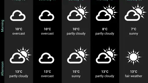 El Tiempo en Portugal screenshot 7