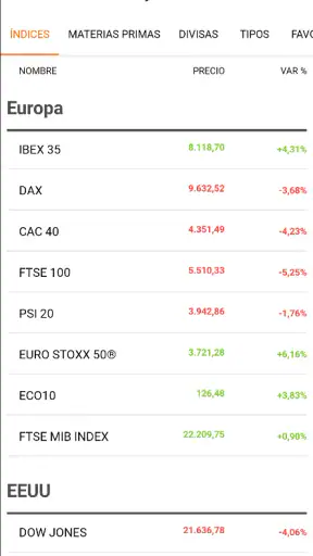 elEconomista.es screenshot 5