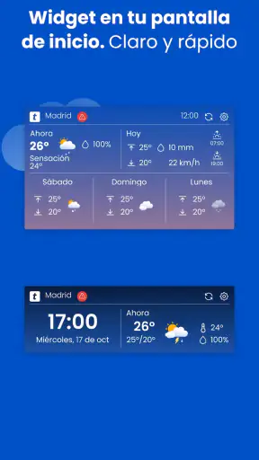 Eltiempo.es: Tiempo 14 días screenshot