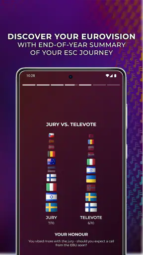 Europarty: Ranking Eurovision screenshot 6
