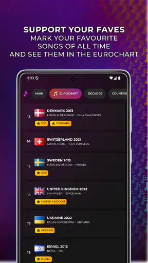 Europarty: Ranking Eurovision screenshot 7