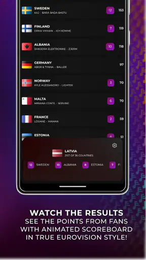 Europarty: Ranking Eurovision screenshot 9