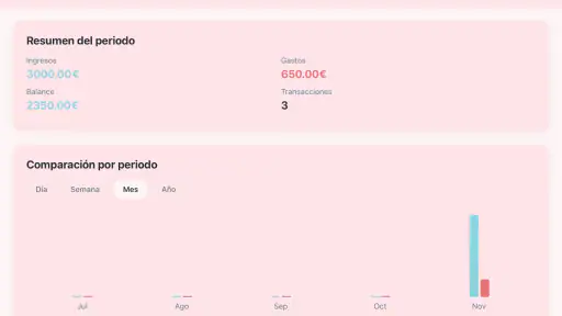 Flowfy: Budget & Expenses screenshot 12