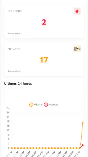 Focs.cat screenshot 7
