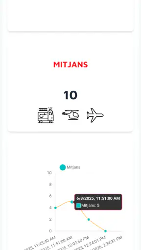 Focs.cat screenshot 8