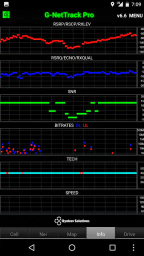 G-NetTrack Pro screenshot 11