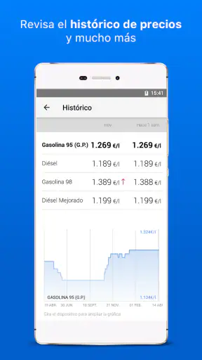 Gasall: Gasolineras España screenshot 8