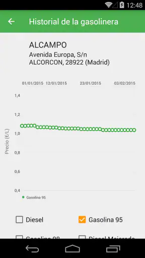 Gasolina y Diesel España screenshot 5