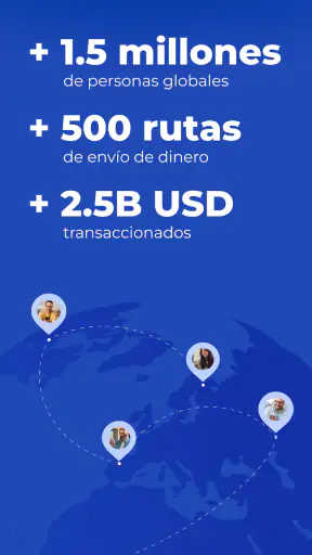 Global66: Tu Cuenta Global screenshot 7