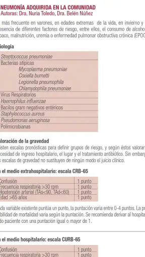 Guía Terapéutica Antibiótica screenshot 12