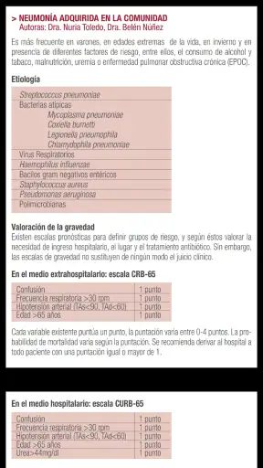 Guía Terapéutica Antibiótica screenshot 4