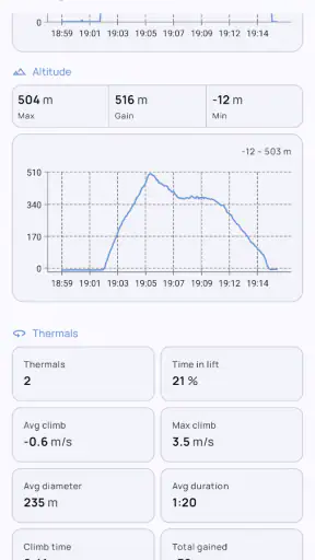 IGC Viewer screenshot 6