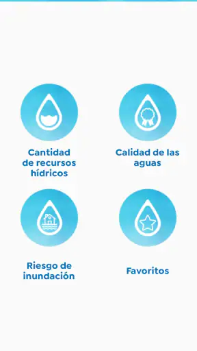 InfoAgua screenshot 2