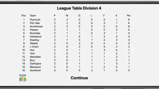 Kevin Toms Football * Manager screenshot 5
