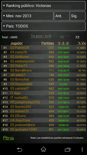 La Brisca española - ANTIGUA screenshot 4