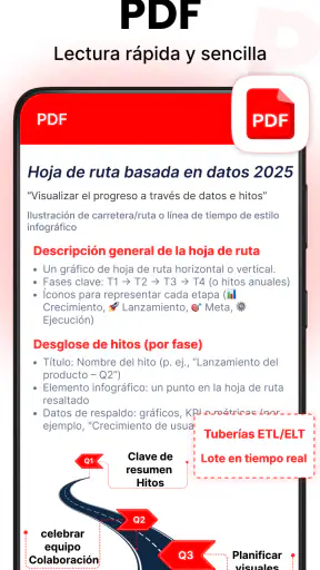 Lector de documentos: PDF, DOC screenshot 2