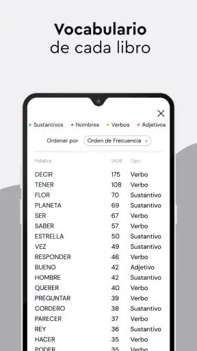 Libro Total Libros AudioLibros screenshot 7