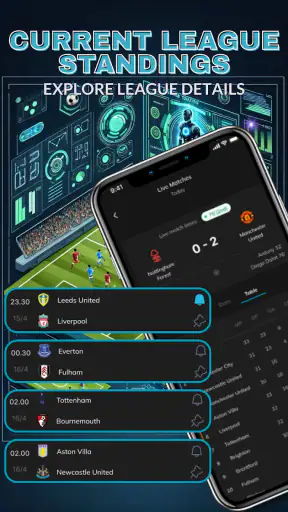 LiveScore – Live Match & Stats screenshot