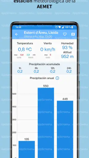 Lluvia España (AEMET) screenshot 3
