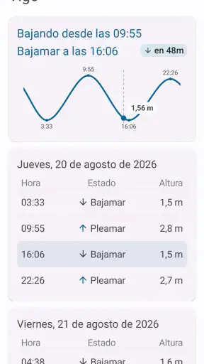 Mareas de Galicia screenshot 2