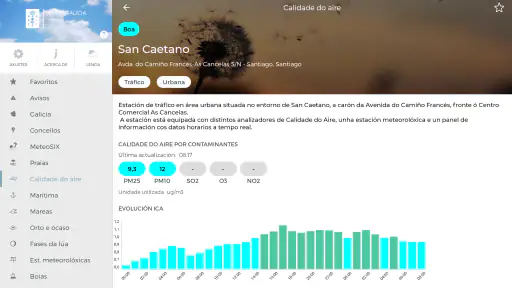 MeteoGalicia screenshot 11