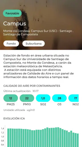 MeteoGalicia screenshot 2