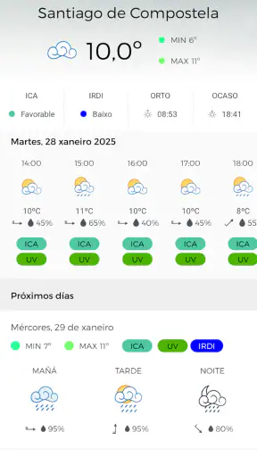MeteoGalicia screenshot 4