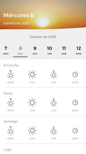 MeteoGalicia screenshot 7