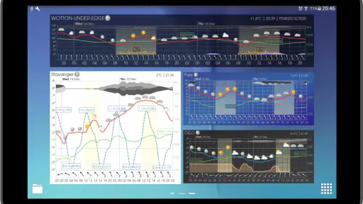 Meteogram Pro Weather Widget screenshot 11