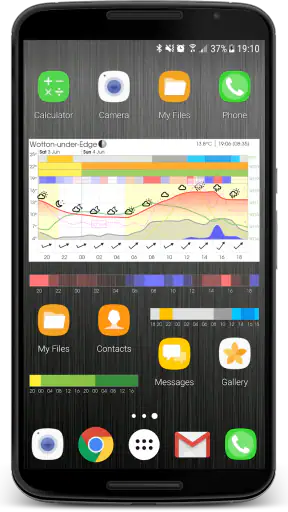 Meteogram Pro Weather Widget screenshot 2