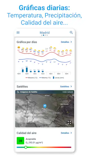 Meteored - El Tiempo 14 Días screenshot 7