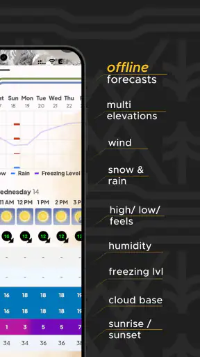 Mountain-Forecast.com screenshot 3