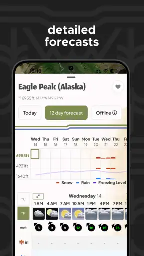 Mountain-Forecast.com screenshot 5
