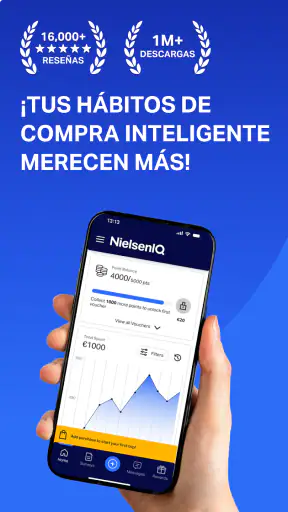 NielsenIQ Consumer Panel screenshot 1